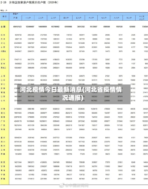 河北疫情今日最新消息(河北省疫情情况通报)-第2张图片