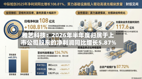 雅艺科技：2026年半年度归属于上市公司股东的净利润同比增长5.87%