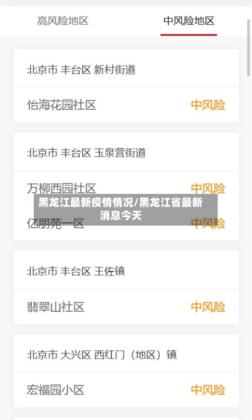 黑龙江最新疫情情况/黑龙江省最新消息今天-第2张图片