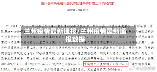 兰州疫情最新通报/兰州疫情最新通报数据
