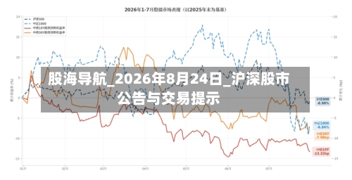 股海导航_2026年8月24日_沪深股市公告与交易提示