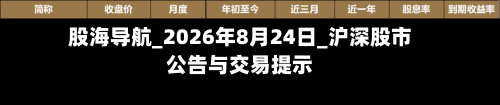 股海导航_2026年8月24日_沪深股市公告与交易提示-第2张图片