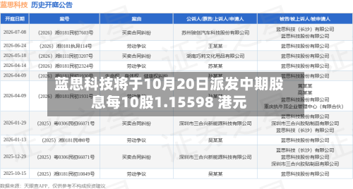 蓝思科技将于10月20日派发中期股息每10股1.15598 港元-第2张图片