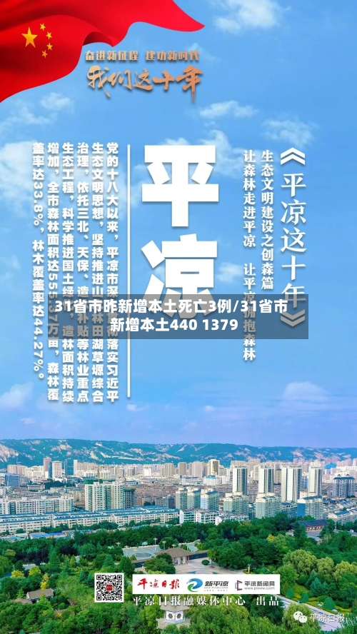 31省市昨新增本土死亡3例/31省市新增本土440 1379-第3张图片