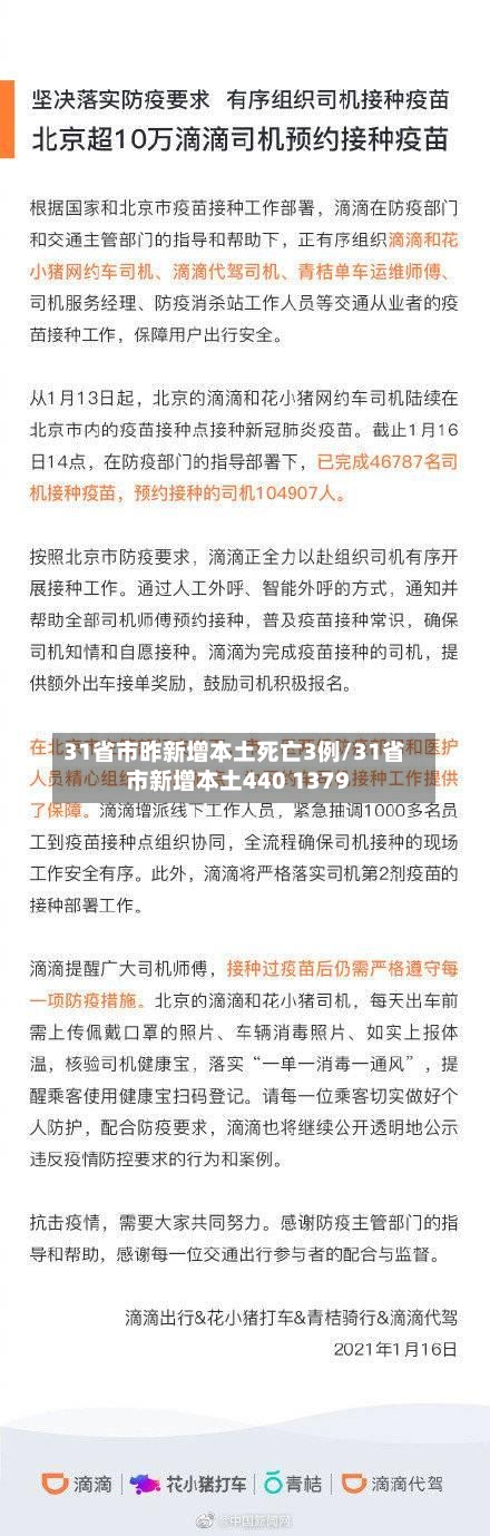 31省市昨新增本土死亡3例/31省市新增本土440 1379-第2张图片