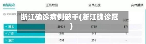 浙江确诊病例破千(浙江确诊冠)-第2张图片