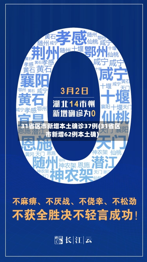 31省区市新增本土确诊37例(31省区市新增62例本土确)