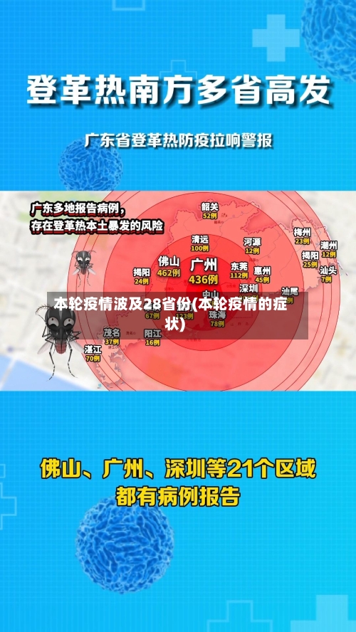 本轮疫情波及28省份(本轮疫情的症状)