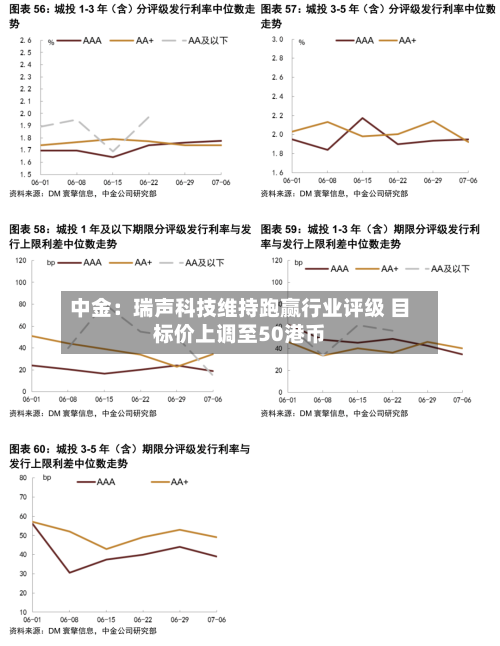 中金：瑞声科技维持跑赢行业评级 目标价上调至50港币