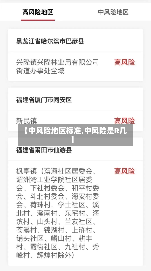 【中风险地区标准,中风险是R几】-第2张图片