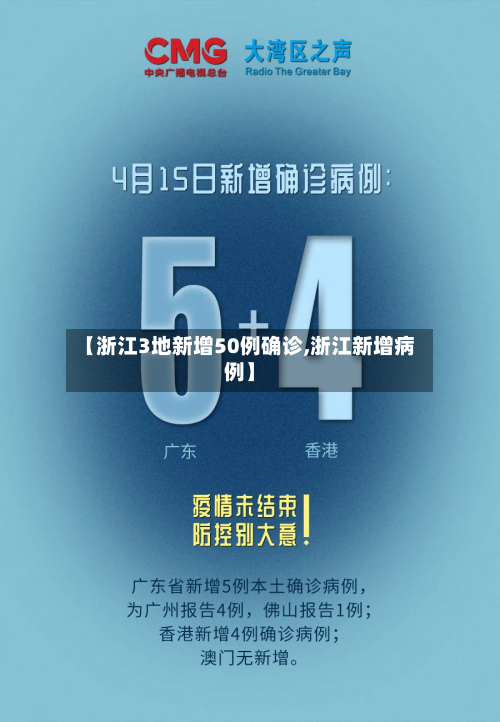 【浙江3地新增50例确诊,浙江新增病例】-第3张图片