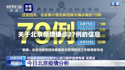 关于北京新增确诊27例的信息