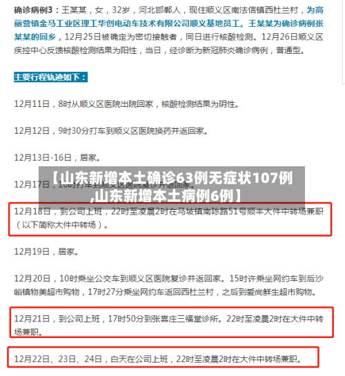 【山东新增本土确诊63例无症状107例,山东新增本土病例6例】