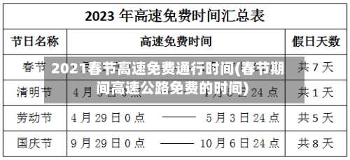 2021春节高速免费通行时间(春节期间高速公路免费的时间)