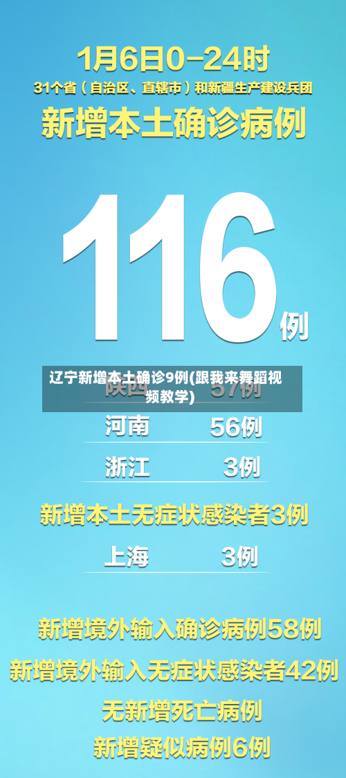 辽宁新增本土确诊9例(跟我来舞蹈视频教学)