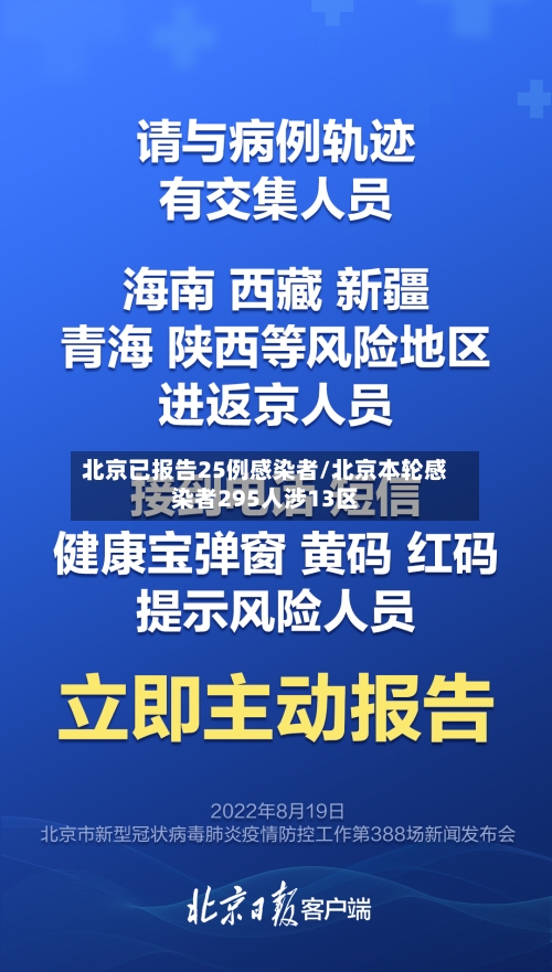 北京已报告25例感染者/北京本轮感染者295人涉13区-第3张图片