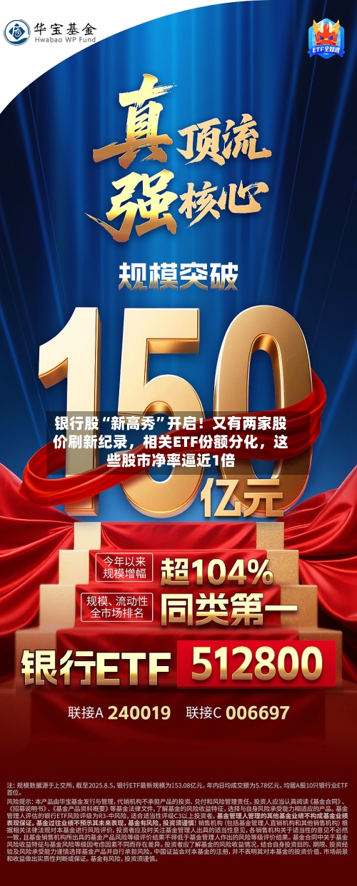 银行股“新高秀”开启！又有两家股价刷新纪录，相关ETF份额分化，这些股市净率逼近1倍-第2张图片