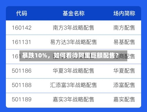 暴跌10%，如何看待阿里巨额配售？