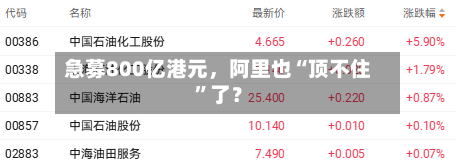 急募800亿港元，阿里也“顶不住”了？
