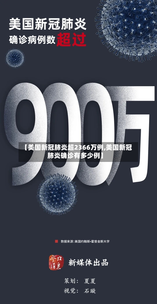 【美国新冠肺炎超2366万例,美国新冠肺炎确诊有多少例】-第2张图片