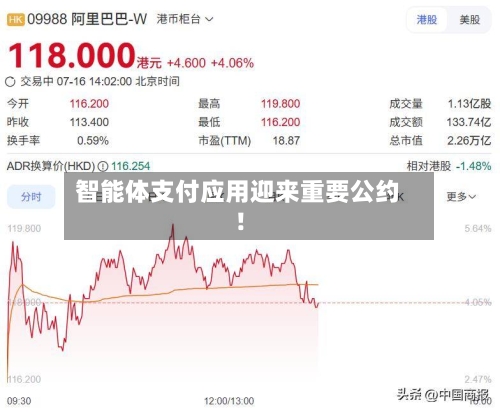 智能体支付应用迎来重要公约！