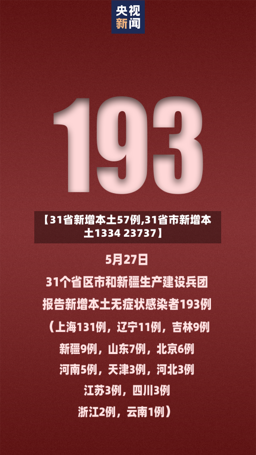 【31省新增本土57例,31省市新增本土1334 23737】