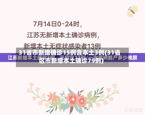 31省市新增确诊15例含本土3例(31省区市新增本土确诊79例)