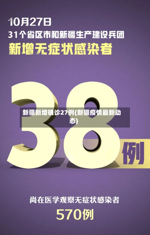 新疆新增确诊27例(新疆疫情最新动态)-第2张图片