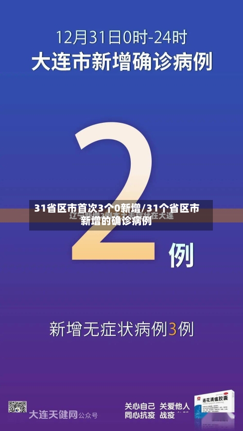 31省区市首次3个0新增/31个省区市新增的确诊病例