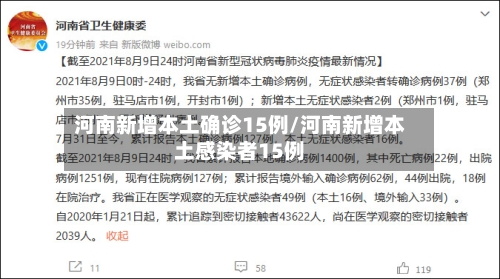 河南新增本土确诊15例/河南新增本土感染者15例-第2张图片