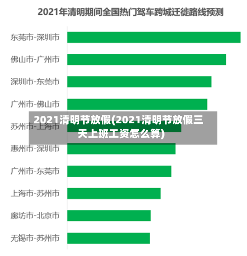 2021清明节放假(2021清明节放假三天上班工资怎么算)