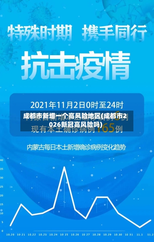 成都市新增一个高风险地区(成都市2026新冠高风险吗)
