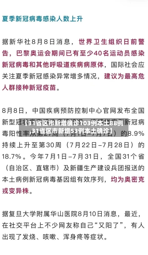 【31省区市新增确诊103例本土88例,31省区市新增53例本土确诊】-第2张图片