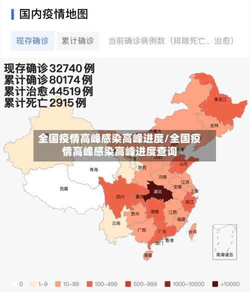 全国疫情高峰感染高峰进度/全国疫情高峰感染高峰进度查询-第3张图片