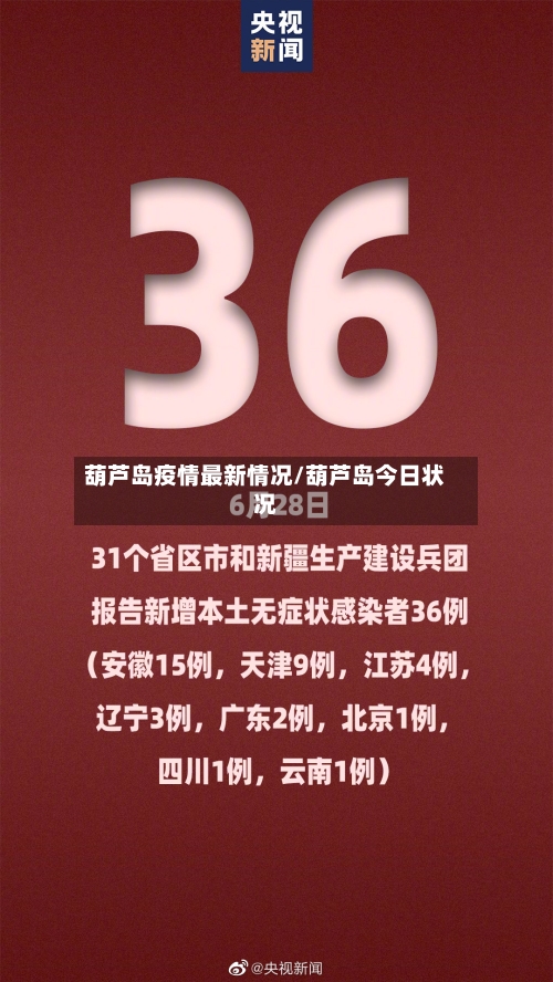 葫芦岛疫情最新情况/葫芦岛今日状况-第2张图片