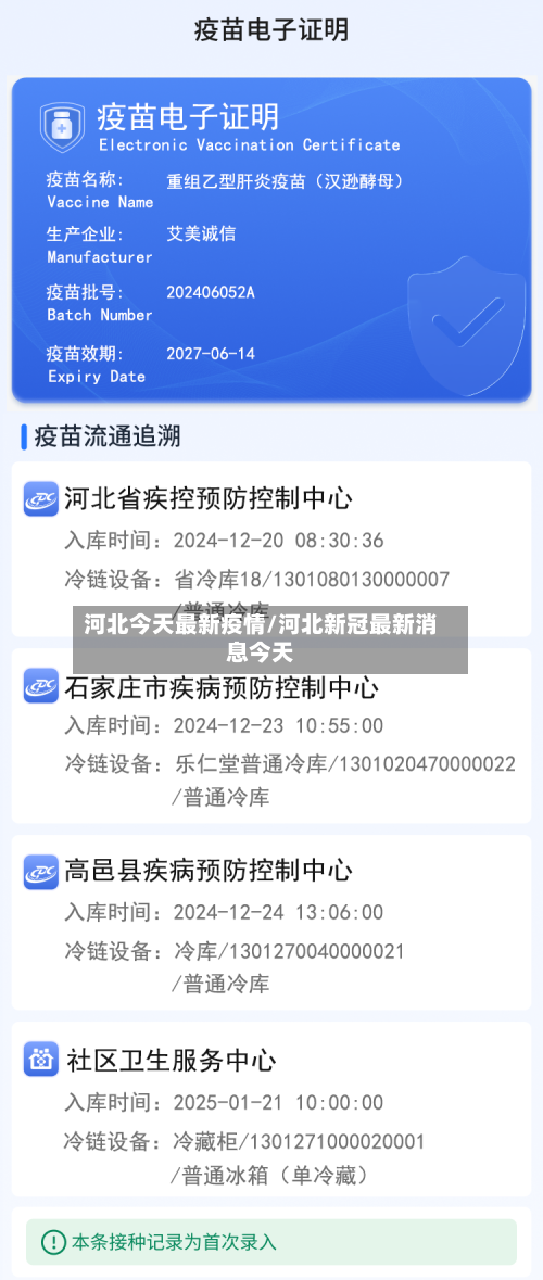 河北今天最新疫情/河北新冠最新消息今天-第2张图片