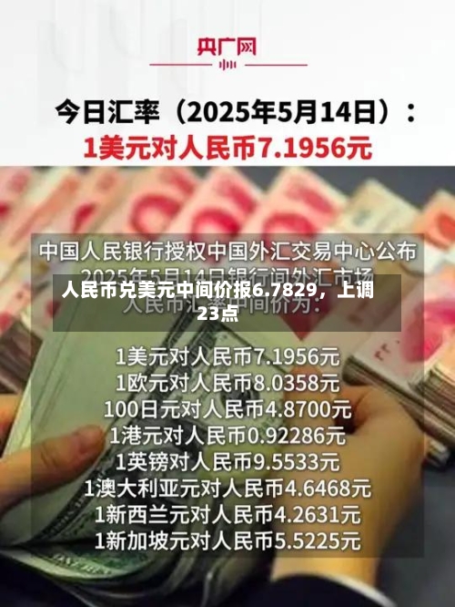 人民币兑美元中间价报6.7829，上调23点
