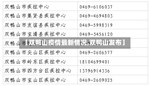 【双鸭山疫情最新情况,双鸭山发布】-第2张图片