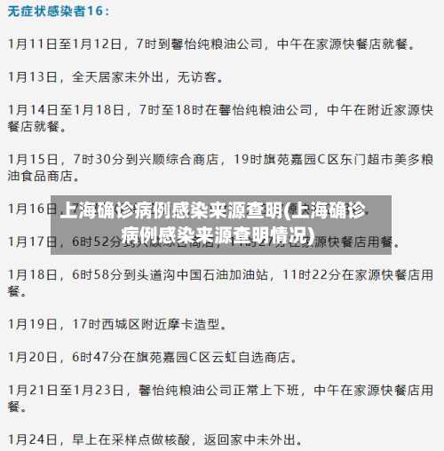 上海确诊病例感染来源查明(上海确诊病例感染来源查明情况)-第2张图片