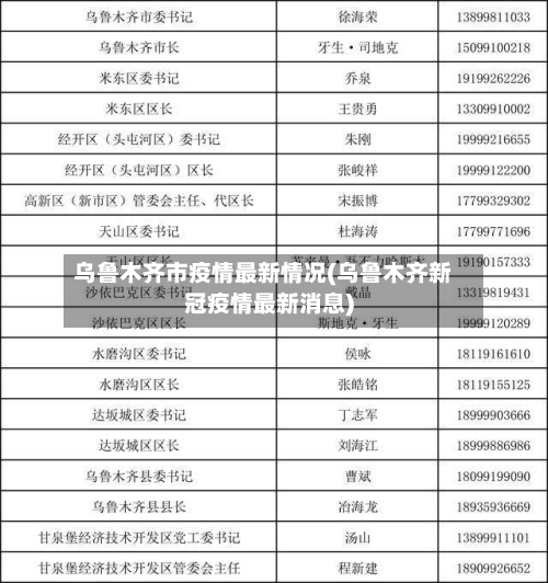 乌鲁木齐市疫情最新情况(乌鲁木齐新冠疫情最新消息)-第2张图片