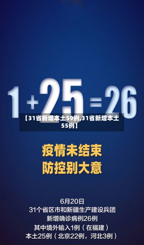 【31省新增本土59例,31省新增本土55例】-第2张图片
