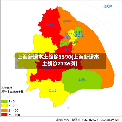 上海新增本土确诊3590(上海新增本土确诊2736例)-第2张图片