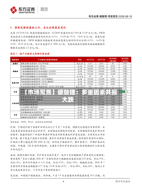 【市场聚焦】碳酸锂：多重因素共振大跌