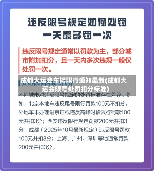 成都大运会车辆限行通知最新(成都大运会限号处罚扣分标准)-第2张图片