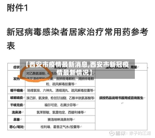 【西安市疫情最新消息,西安市新冠疫情最新情况】
