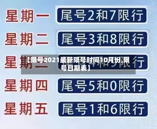 【限号2021最新限号时间10月份,限号日期表】-第2张图片