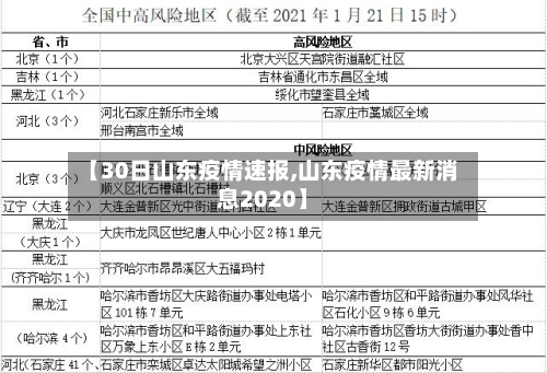 【30日山东疫情速报,山东疫情最新消息2020】