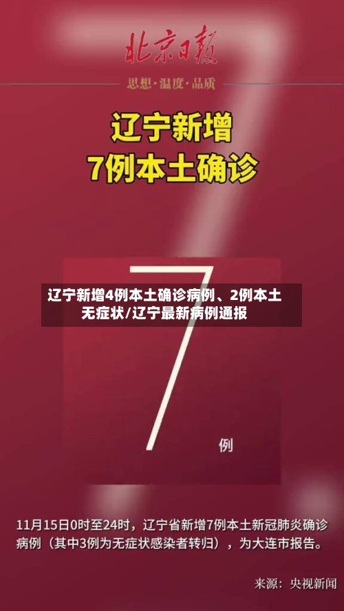 辽宁新增4例本土确诊病例、2例本土无症状/辽宁最新病例通报-第2张图片