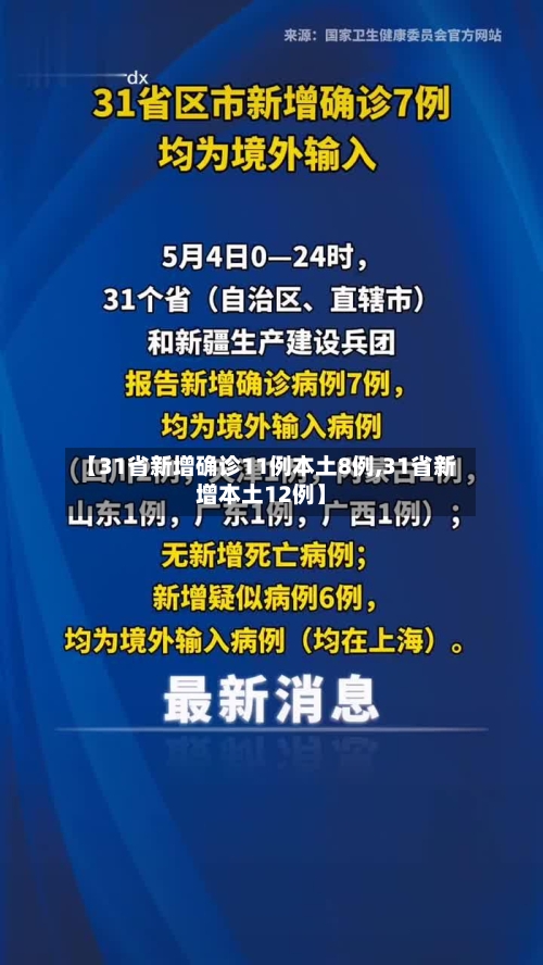 【31省新增确诊11例本土8例,31省新增本土12例】-第2张图片