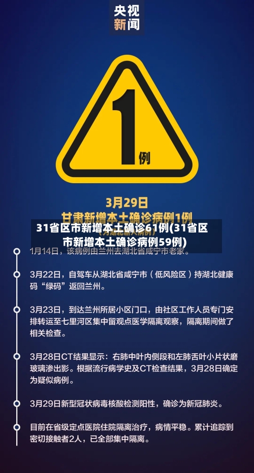 31省区市新增本土确诊61例(31省区市新增本土确诊病例59例)-第2张图片